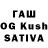 МЕТАДОН methadone Shiv Keshri